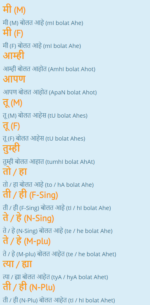 Using LearnMarathiWithKaushik To Practice Grammar Rules Learn 