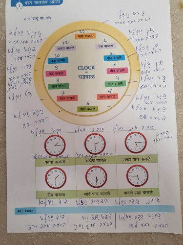 how-to-tell-time-in-marathi-and-hebrew-learn-marathi-with-kaushik