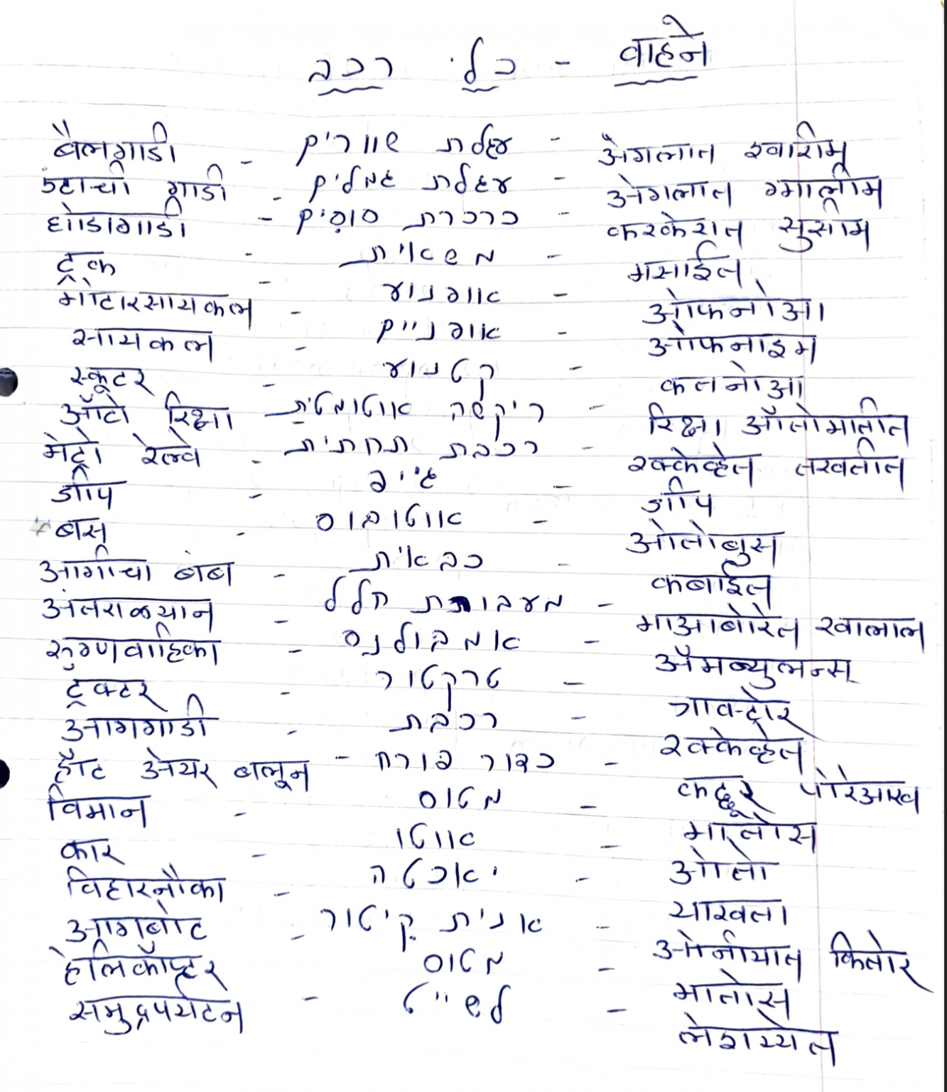 names-of-vehicles-in-marathi-and-hebrew-learn-marathi-with-kaushik