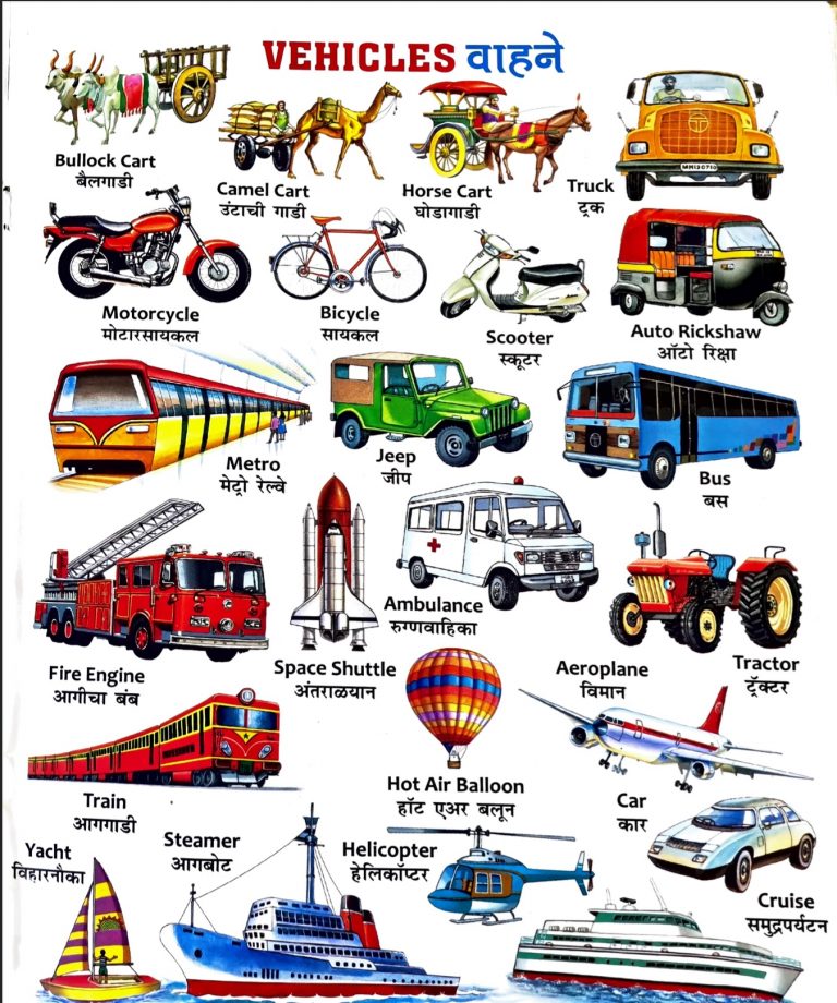 Names of vehicles in Marathi and Hebrew - Learn Marathi With Kaushik